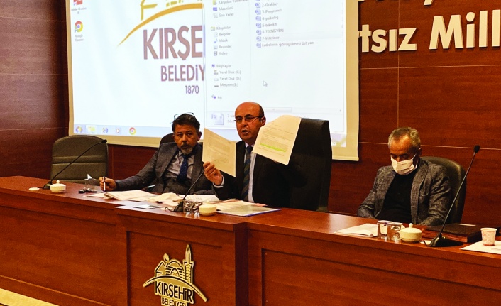 Kırşehir Belediye Meclisinde işten çıkarılan sözleşmeli memurlarla ilgili tartışma yaşandı